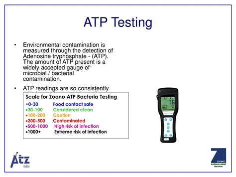 atp testing results|Implementation of ATP and Microbial Indicator Testing for .
